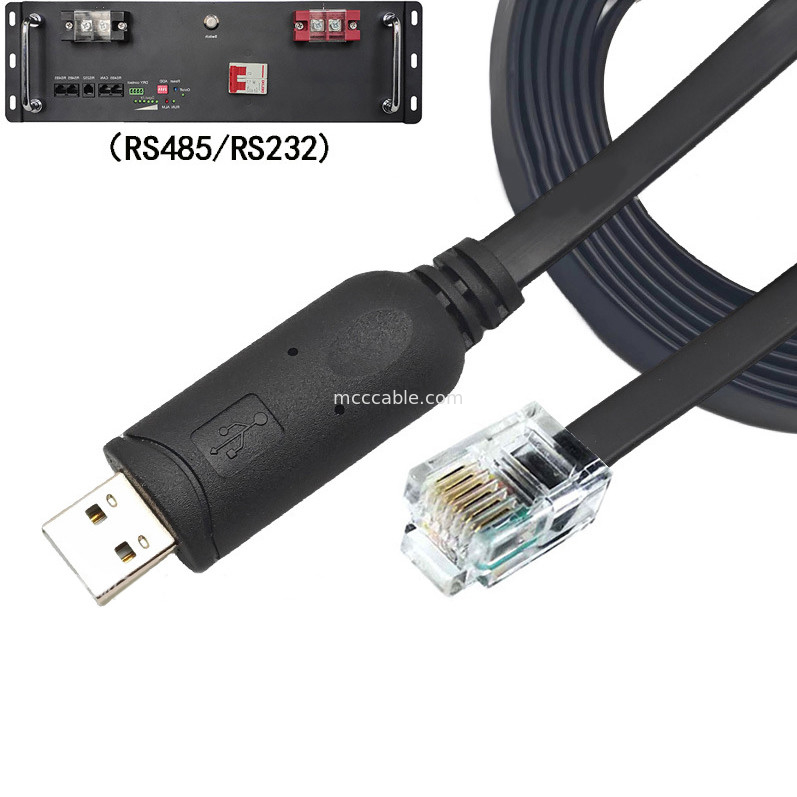 USB-A ไปยัง RS232 RJ12 สายเคเบิลลําดับ 6P6C รองรับกับ RS232 การสื่อสาร การตั้งค่าสายแก้ไขปัญหา