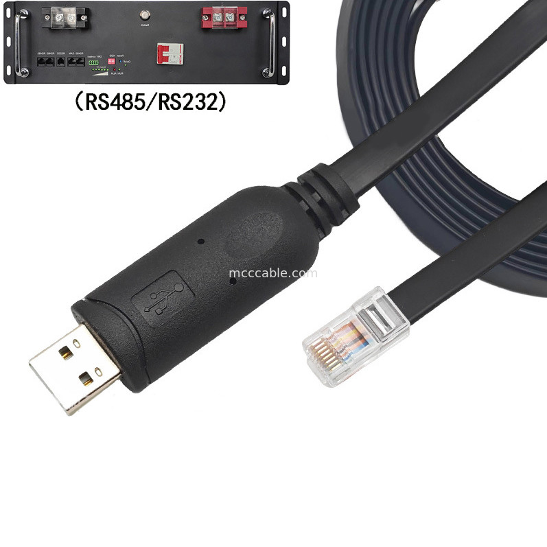 USB-A ไปยัง RS485 RJ45 สายเคเบิล 8P8C รองรับกับ RS485 การสื่อสาร การตั้งค่าสายแก้ไขปัญหา