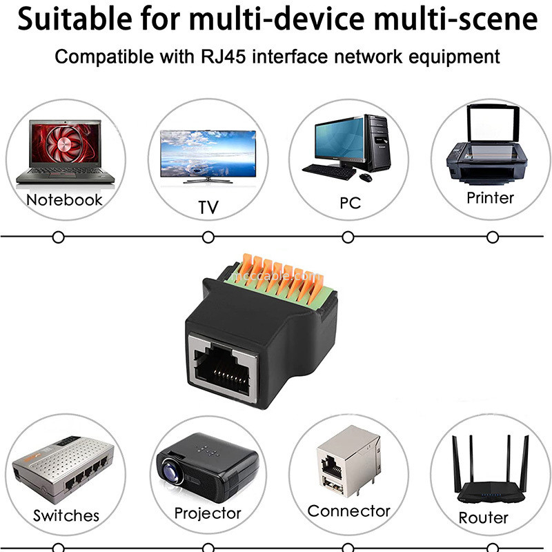 โปรโตคอล RJ45 To 8Pin Core Quick-connect Terminal Without Welding หญิง 8P8C เครือข่ายหัวคริสตัล