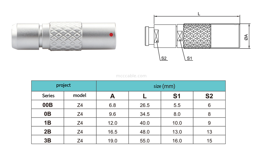 7Pin Z4 ซีรีส์ B รอบต่อกันน้ํา โซกิตลอย ปลอดภัยผลัก-ดึง ระบบล็อคตัวเอง